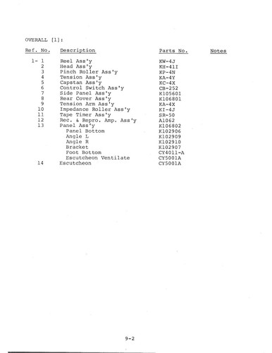 Parti list per otari - parti,