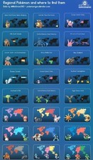 Pokémon regionale pogo - td,