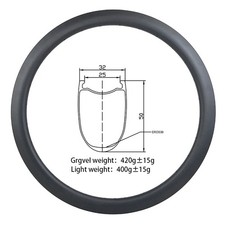 Cerchio bici da strada 700C in