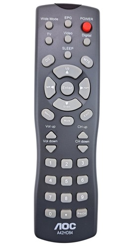 Aoc remote control model - control,