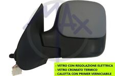 SPECCHIO SPECCHIETTO