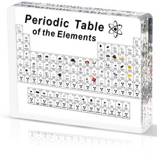 Jeebel tavola periodica degli - jeebel,