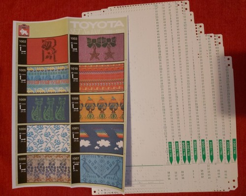 Toyota punchcard per - toyota,