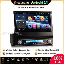 Din core android 14 - android,