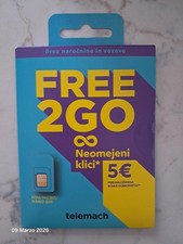Sim card anonima Slovenia 