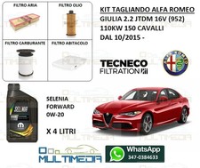 KIT TAGLIANDO FILTRI E OLIO