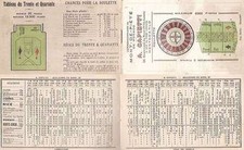 ORARIO FERROVIARIO GENOVA