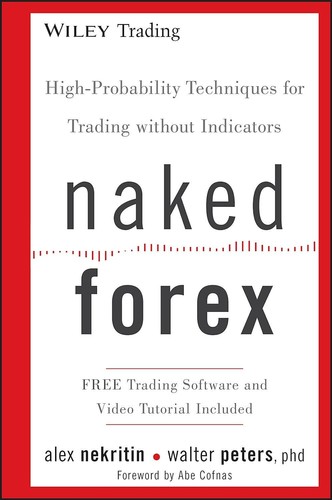 Naked forex high - naked, high-probability