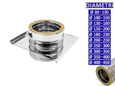 ALLINOX Piastra Intermedia