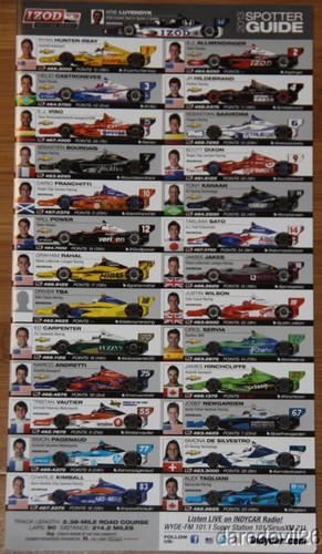 Guida spotter auto barber - spotter,