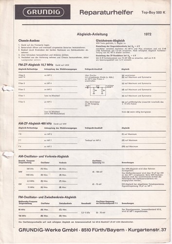 Manuale servizio - di,