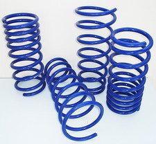 Kit molle sportive ribassate