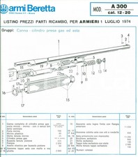 1974 ARMI BERETTA Listino