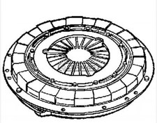 Frizione monodisco per