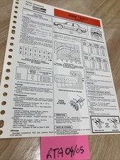 Scheda Tecnica Automobile BMW