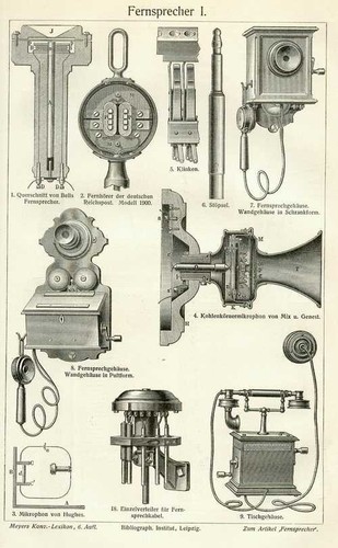 Fernsprecher telefono - fernsprecher,