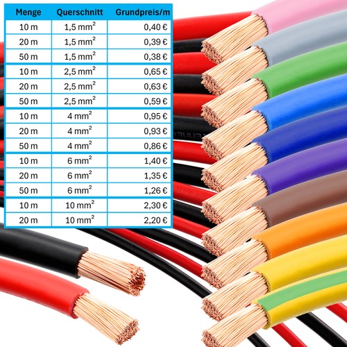 Cavo batteria alimentazione