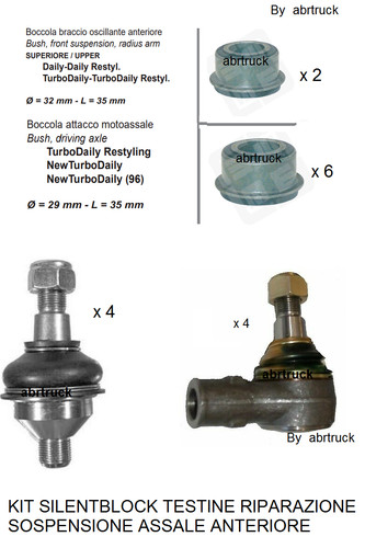 Kit silentblock testine - kit,