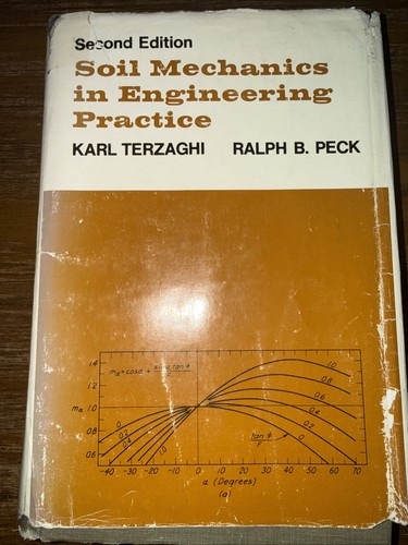 Vintage soil mechanics - vintage,