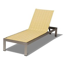  Weekend Impermeabile per