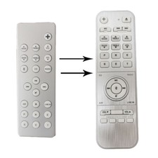 Nuovo per GINEVRA Model S