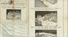 BORSARI & C. MILANO  BOTTI  DI  CEMENTO ARMATO  RIVERST. DI VETRO FINE PRIMI 900