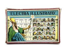 VINTAGE ANNI 60 GIOCO