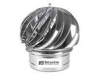 Comignoli Girevoli, Cappello