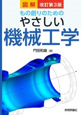 Revised 3rd Edition