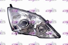 FARO FANALE PROIETTORE DX