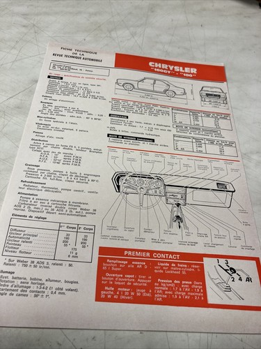 Fiche technique automobile