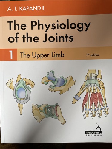 Physiology the joints - physiology, :