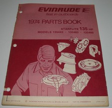 Parts Book Ersatzteilkatalog