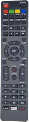 Infratex telecomando - ®infratex,