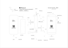 Template per quadro Apple