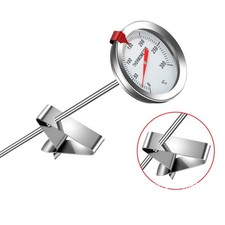 Monitorare Efficientemente