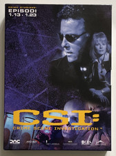 CSI: Crime Scene Investigation