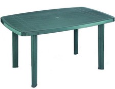 TAVOLO IN PP FARO VERDE OVALE