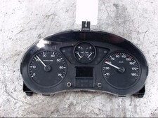 🇮🇹 CONTACHILOMETRI