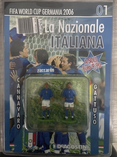 Personaggini dei giocatori - dei,