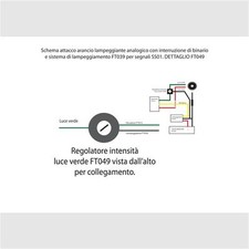 Regolatore di intensità 