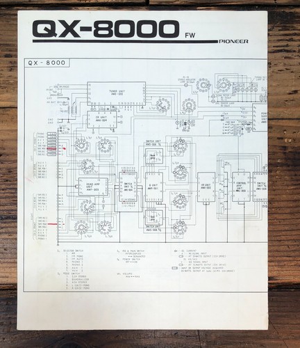 Pioneer 8000 ricevitore - pioneer, qx-8000