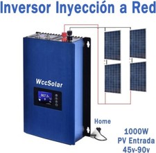 Inverter cravatta griglia