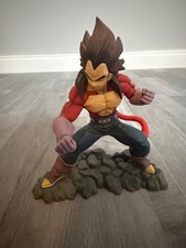 Dragon Ball GT - Personaggio -