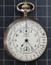 OROLOGIO GANDER vintage