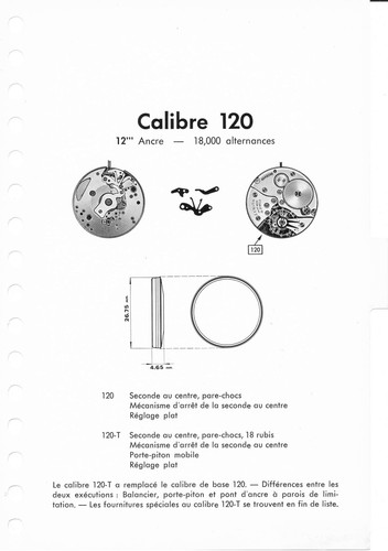 Ricambi movimento orologio