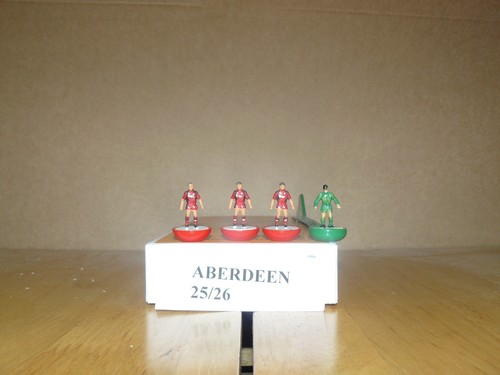 Aberdeen 2025 subbuteo - 2025/26,