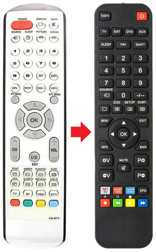 Telecomando adatto per - , voxon
