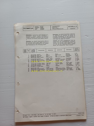 Benelli motorella - benelli, motorella-motorella