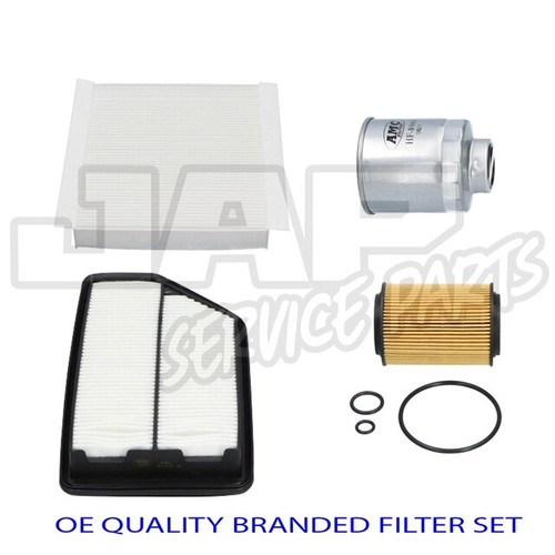 Kit filtro